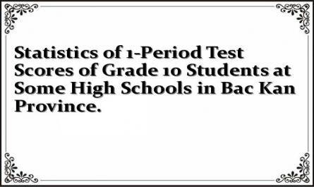Statistics of 1-Period Test Scores of Grade 10 Students at Some High Schools in Bac Kan Province.