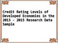 Credit Rating Levels of Developed Economies in the 2013 - 2015 Research Data Sample