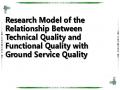 Research Model of the Relationship Between Technical Quality and Functional Quality with Ground Service Quality