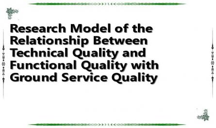 Research Model of the Relationship Between Technical Quality and Functional Quality with Ground Service Quality