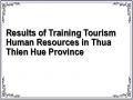 Results of Training Tourism Human Resources in Thua Thien Hue Province