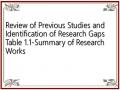 Review of Previous Studies and Identification of Research Gaps Table 1.1-Summary of Research Works