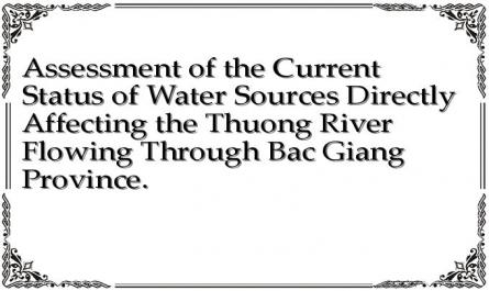 Assessment of the Current Status of Water Sources Directly Affecting the Thuong River Flowing Through Bac Giang Province.
