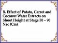 B. Effect of Potato, Carrot and Coconut Water Extracts on Shoot Height at Stage 50 – 90 Nsc (Cm)