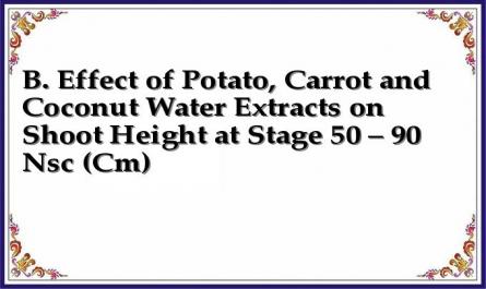 B. Effect of Potato, Carrot and Coconut Water Extracts on Shoot Height at Stage 50 – 90 Nsc (Cm)