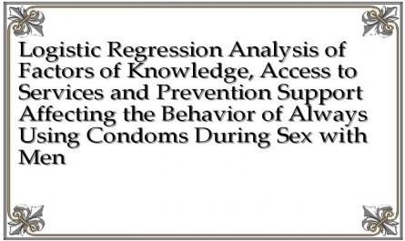 Logistic Regression Analysis of Factors of Knowledge, Access to Services and Prevention Support Affecting the Behavior of Always Using Condoms During Sex with Men
