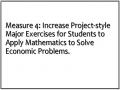 Measure 4: Increase Project-style Major Exercises for Students to Apply Mathematics to Solve Economic Problems.
