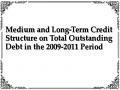 Medium and Long-Term Credit Structure on Total Outstanding Debt in the 2009-2011 Period