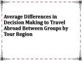 Average Differences in Decision Making to Travel Abroad Between Groups by Tour Region