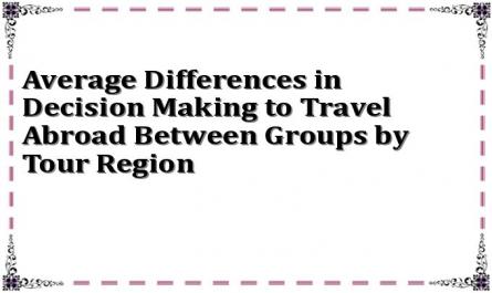 Average Differences in Decision Making to Travel Abroad Between Groups by Tour Region