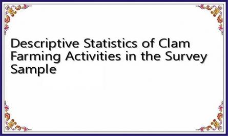 Descriptive Statistics of Clam Farming Activities in the Survey Sample