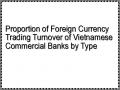 Proportion of Foreign Currency Trading Turnover of Vietnamese Commercial Banks by Type