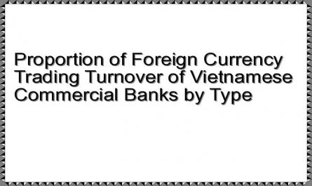 Proportion of Foreign Currency Trading Turnover of Vietnamese Commercial Banks by Type