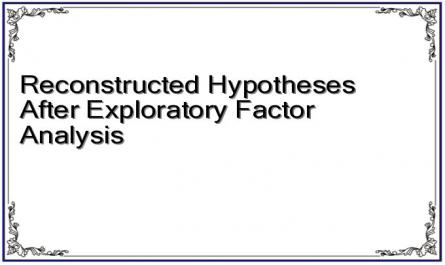Reconstructed Hypotheses After Exploratory Factor Analysis