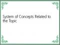 System of Concepts Related to the Topic