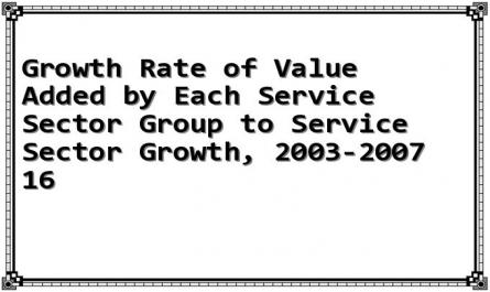 Growth Rate of Value Added by Each Service Sector Group to Service Sector Growth, 2003-2007 16