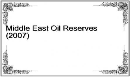 Middle East Oil Reserves (2007)