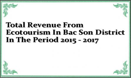 Total Revenue From Ecotourism In Bac Son District In The Period 2015 - 2017