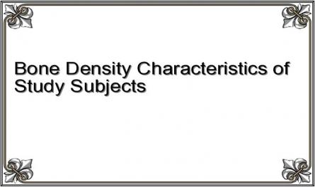 Bone Density Characteristics of Study Subjects