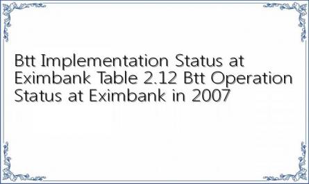 Btt Implementation Status at Eximbank Table 2.12 Btt Operation Status at Eximbank in 2007