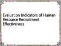 Evaluation Indicators of Human Resource Recruitment Effectiveness