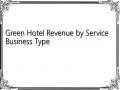 Green Hotel Revenue by Service Business Type