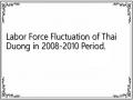 Labor Force Fluctuation of Thai Duong in 2008-2010 Period.