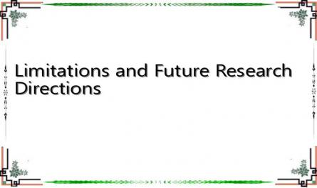 Limitations and Future Research Directions