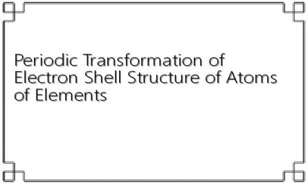 Periodic Transformation of Electron Shell Structure of Atoms of Elements