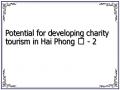 Potential for developing charity tourism in Hai Phong ﻿ - 2