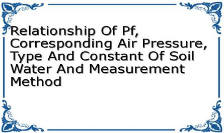 Relationship Of Pf, Corresponding Air Pressure, Type And Constant Of Soil Water And Measurement Method
