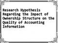 Research Hypothesis Regarding the Impact of Ownership Structure on the Quality of Accounting Information