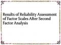 Results of Reliability Assessment of Factor Scales After Second Factor Analysis