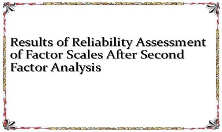 Results of Reliability Assessment of Factor Scales After Second Factor Analysis