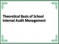 Theoretical Basis of School Internal Audit Management