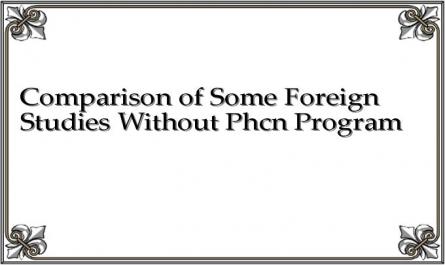 Comparison of Some Foreign Studies Without Phcn Program