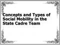 Concepts and Types of Social Mobility in the State Cadre Team