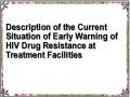 Description of the Current Situation of Early Warning of HIV Drug Resistance at Treatment Facilities