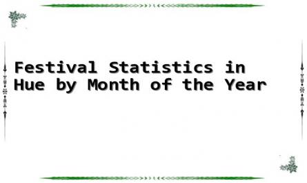 Festival Statistics in Hue by Month of the Year