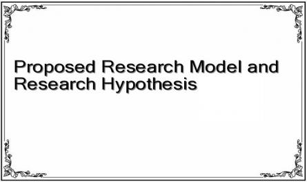 Proposed Research Model and Research Hypothesis