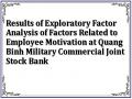 Results of Exploratory Factor Analysis of Factors Related to Employee Motivation at Quang Binh Military Commercial Joint Stock Bank