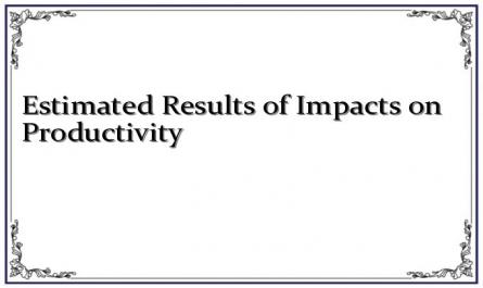 Estimated Results of Impacts on Productivity