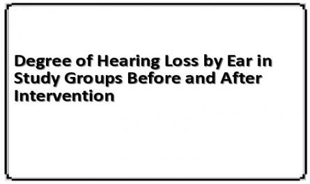 Degree of Hearing Loss by Ear in Study Groups Before and After Intervention