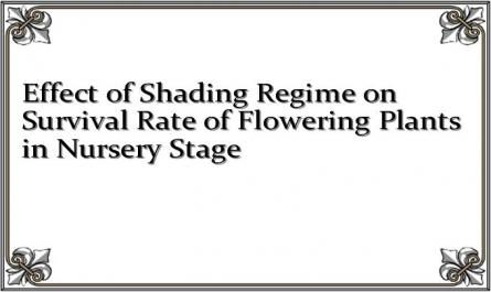 Effect of Shading Regime on Survival Rate of Flowering Plants in Nursery Stage