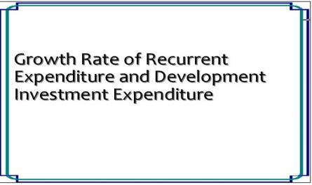 Growth Rate of Recurrent Expenditure and Development Investment Expenditure