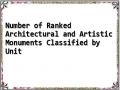 Number of Ranked Architectural and Artistic Monuments Classified by Unit
