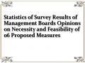 Statistics of Survey Results of Management Boards Opinions on Necessity and Feasibility of 06 Proposed Measures