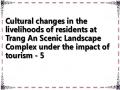 Cultural changes in the livelihoods of residents at Trang An Scenic Landscape Complex under the impact of tourism - 5