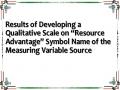 Results of Developing a Qualitative Scale on “Resource Advantage” Symbol Name of the Measuring Variable Source