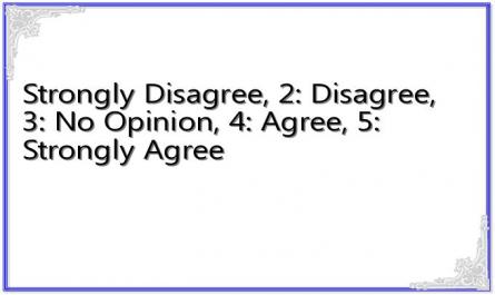 Strongly Disagree, 2: Disagree, 3: No Opinion, 4: Agree, 5: Strongly Agree